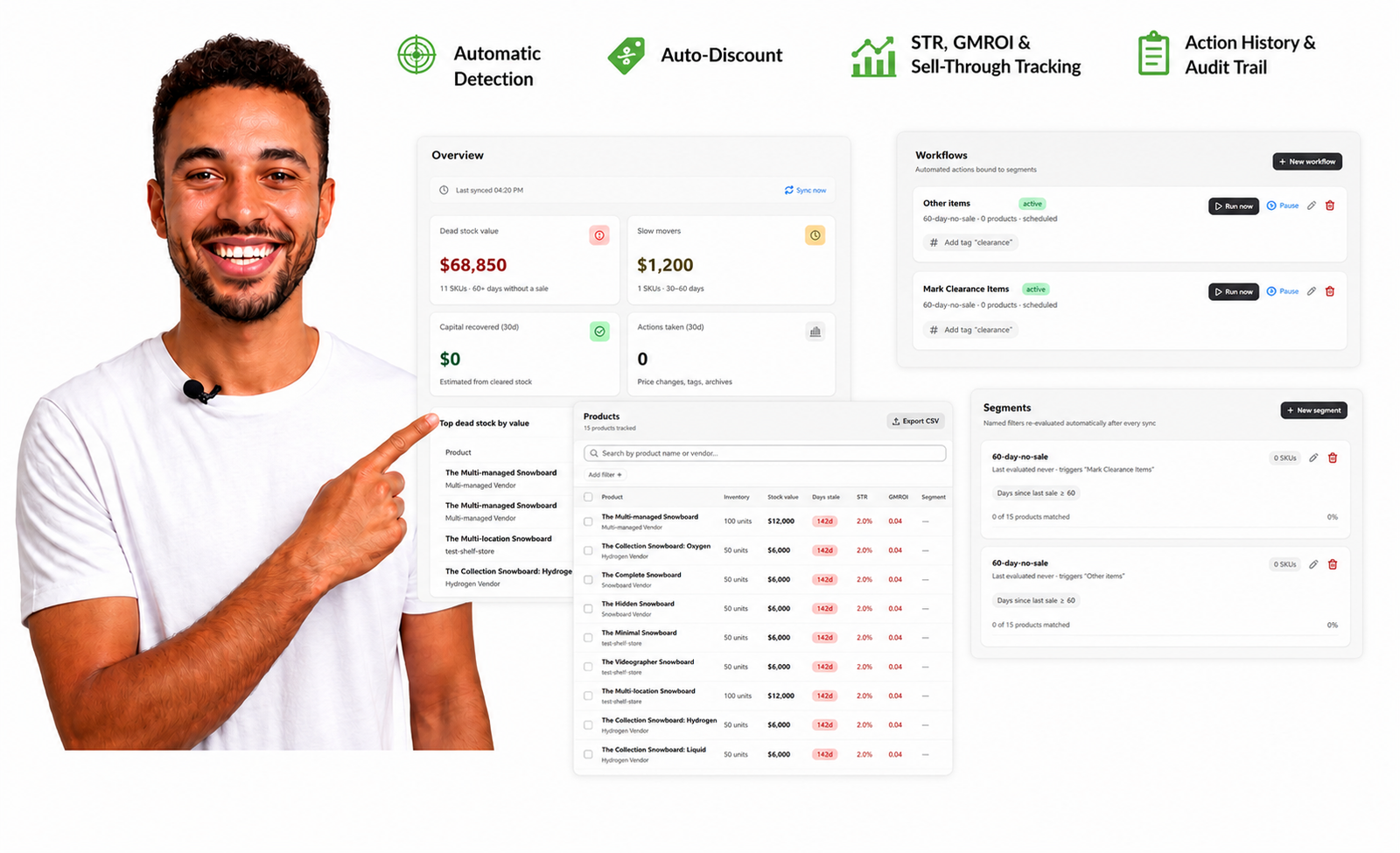 ClearShelf dashboard showing dead stock value, slow movers, a list of stale products with sell-through rate and GMROI, automated workflows like "Mark Clearance Items," and named segments such as 60-day-no-sale.